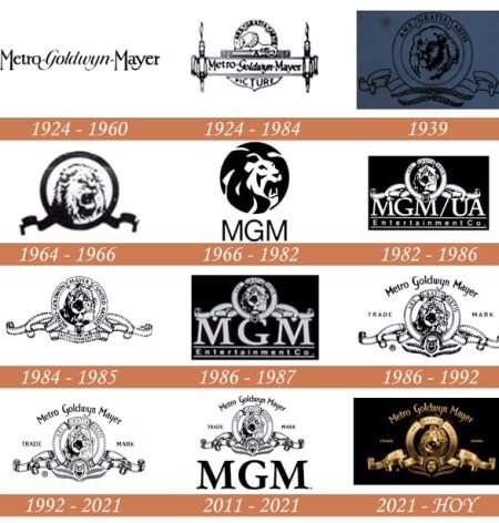 Las pelculas y las estrellas de Hollywood que rugieron ms fuerte en los 100 aos de la Metro-Goldwyn-Mayer