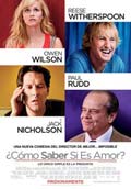 Cmo saber si es amor?